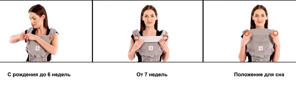 поддержка головки в Ergobaby Adapt